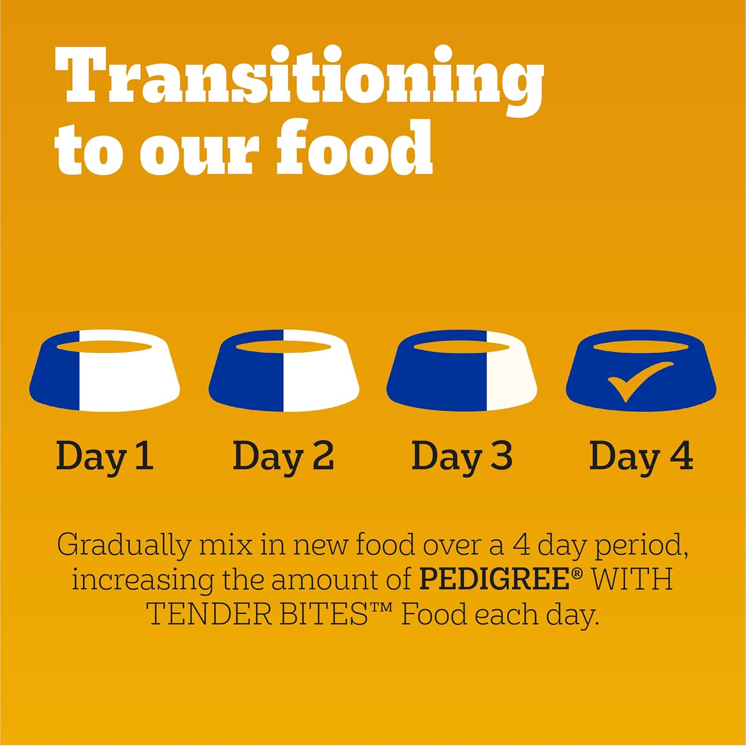 with Tender Bites for Small Dogs Adult Dry Dog Food, Chicken and Steak Flavor, 14 Lb. Bag - Image 5