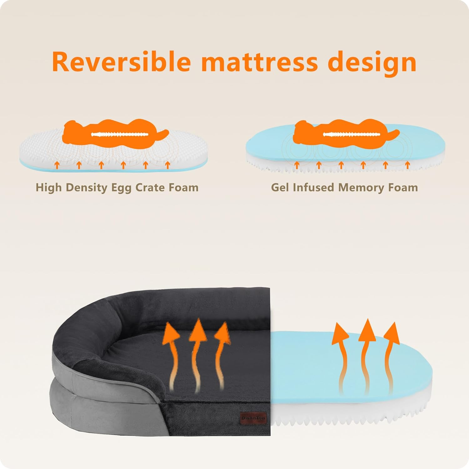 Orthopedic Dog Bed for Medium Dogs with Gel Memory Foam, Waterproof Dog Sofa, Washable Pet Bed with Four Sided Bolster Cushion, Removable Cover & Non-Slip Bottom, 35", Dark Gray - Image 3