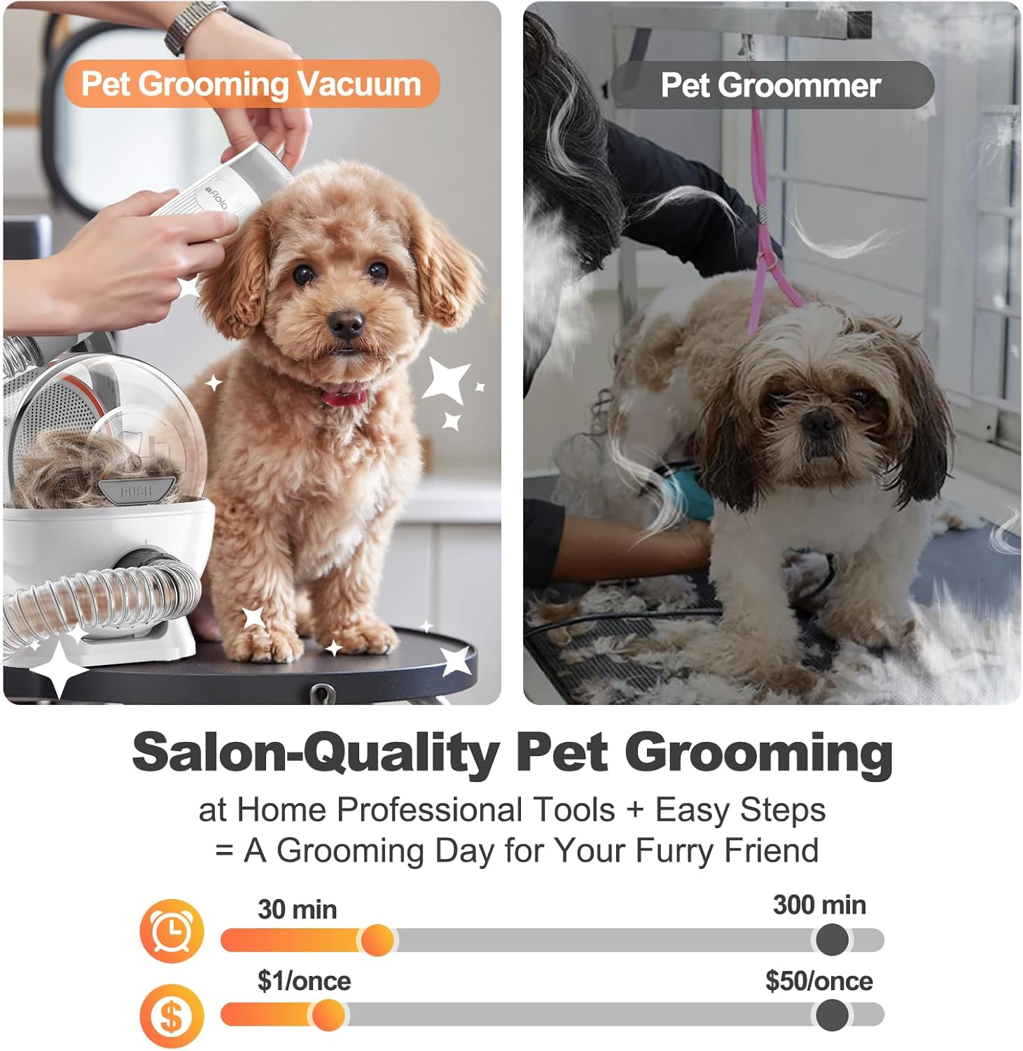 6-In-1 Dog Grooming Kit, Pet Grooming Vacuum for Shedding, Dog Hair Vacuum with Clipper Nail Trimmer Grinder, Pet Brush Groomer at Home, Low Noise Cats Hair Remover, 1.5L Dust Cup, White - Image 6