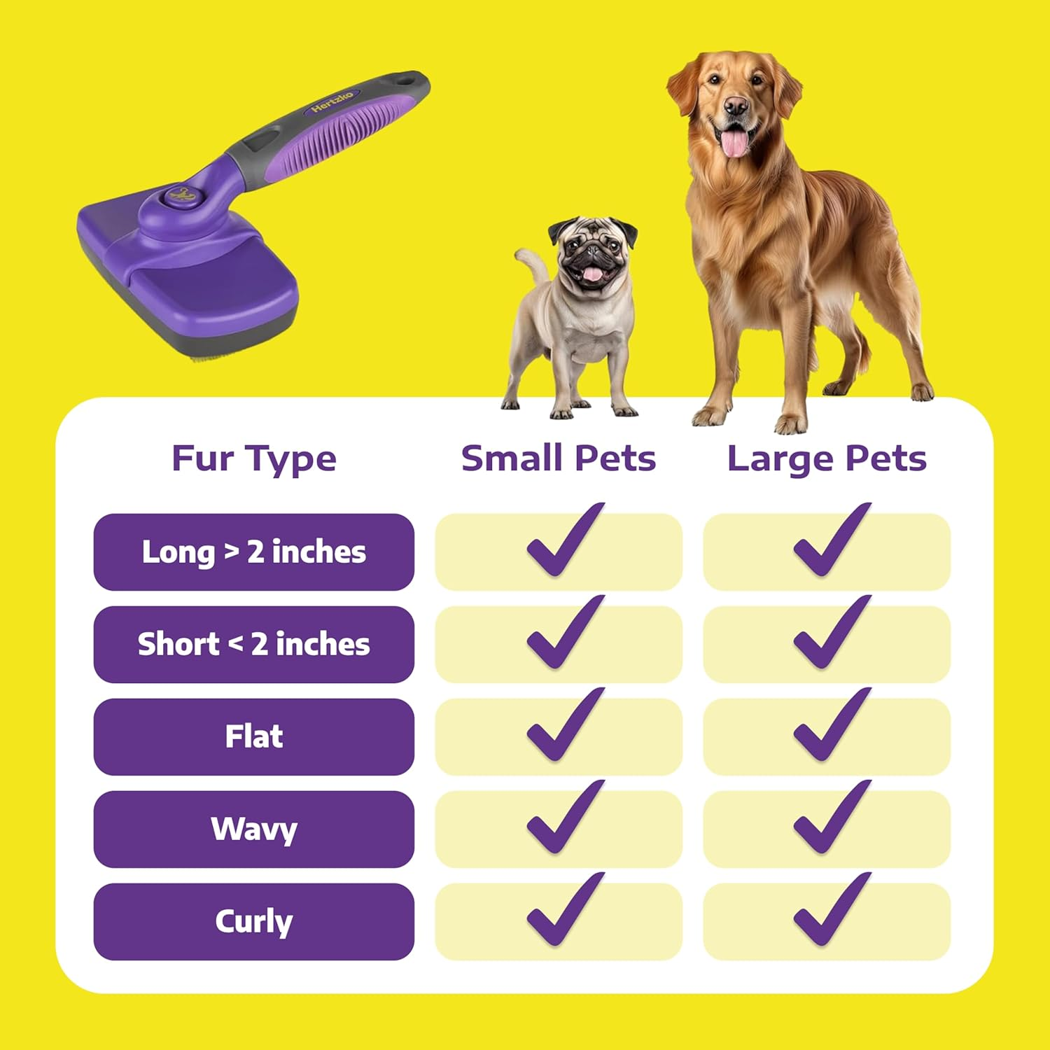 Self Cleaning Slicker Brush for Dogs and Cats - Pet Hair Brush for Shedding Long and Short Hair - Easy Clean Retractable Bristles - Cat and Dog Grooming Tool - Purple - Image 8