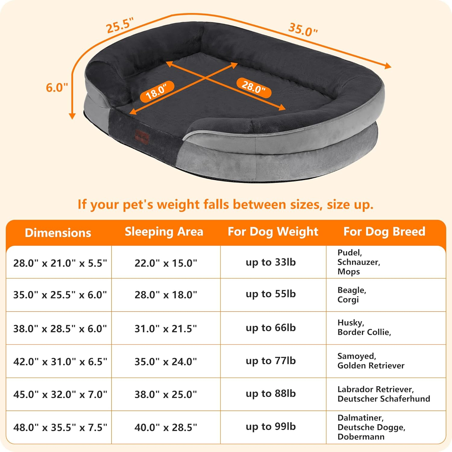 Orthopedic Dog Bed for Medium Dogs with Gel Memory Foam, Waterproof Dog Sofa, Washable Pet Bed with Four Sided Bolster Cushion, Removable Cover & Non-Slip Bottom, 35", Dark Gray - Image 4