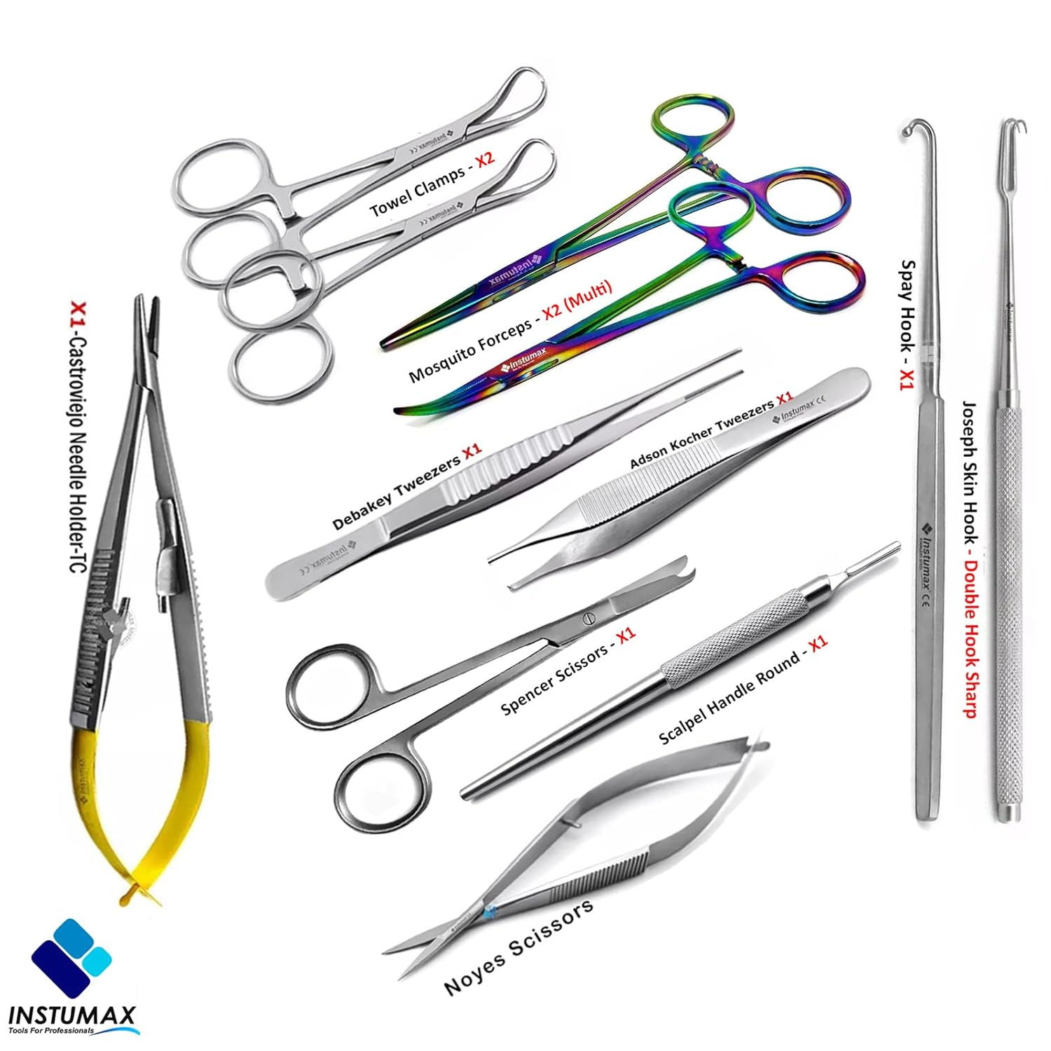 Feline Spay Pack - 12Pcs Veterinary Surgical Kit for Cats | Spay/Neuter Instruments Set | Castroviejo TC, Mosquito Forceps, Tweezers, Hooks, Scissors | - Image 4