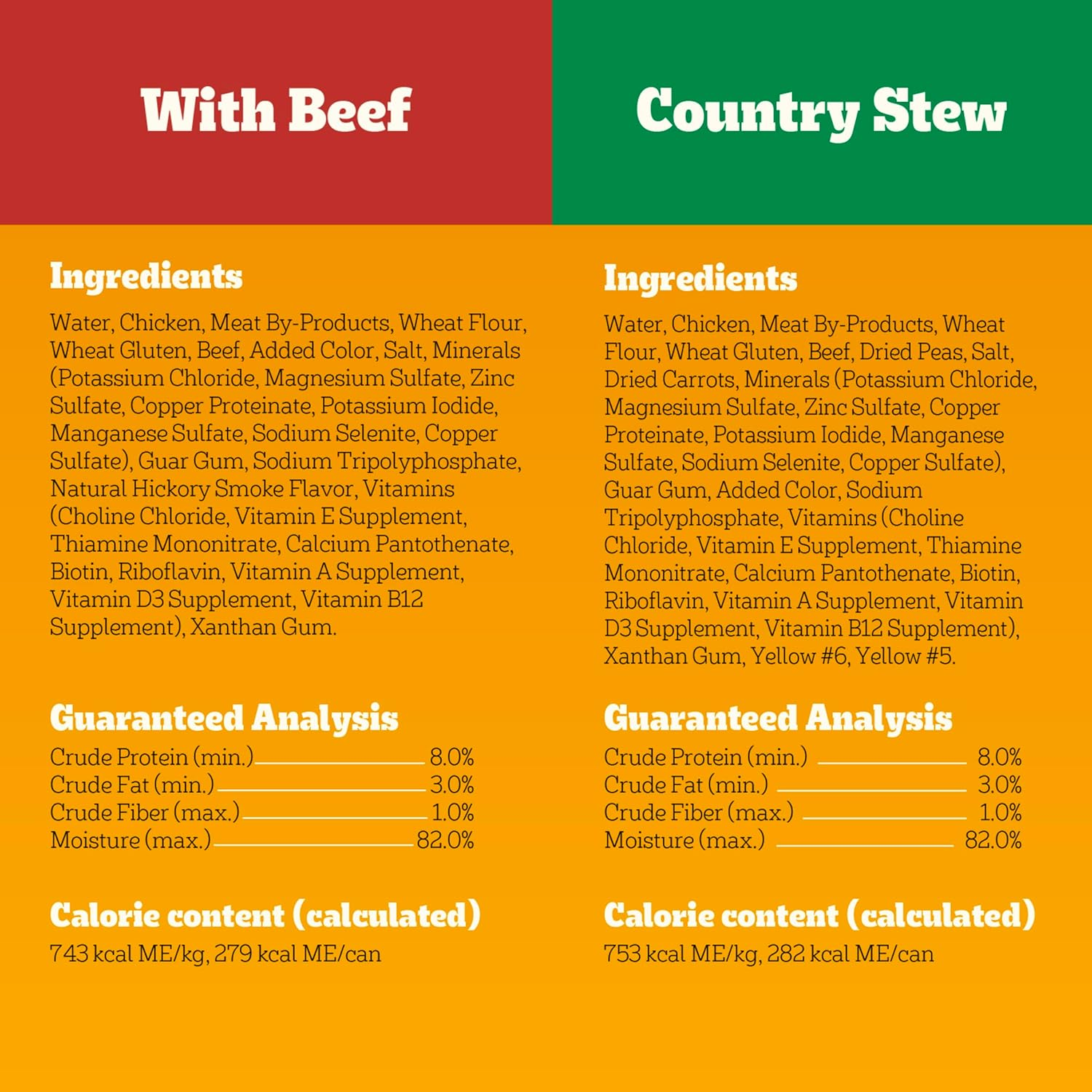 Choice Cuts in Gravy Adult Canned Soft Wet Dog Food, Beef & Country Stew, 13.2 Oz. Cans (12 Count, Pack of 1) - Image 7