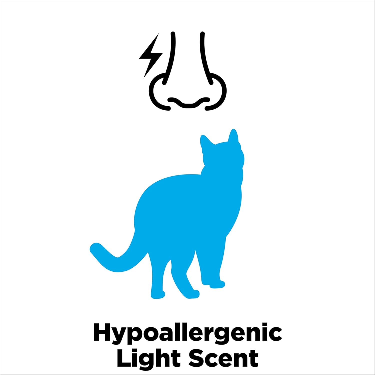 Cloud Control Platinum Cat Litter, Hypoallergenic, Dust-Free, Multi-Cat, 14-Day Odor Control, 18 Lbs – Dander Shield & Baking Soda - Image 3