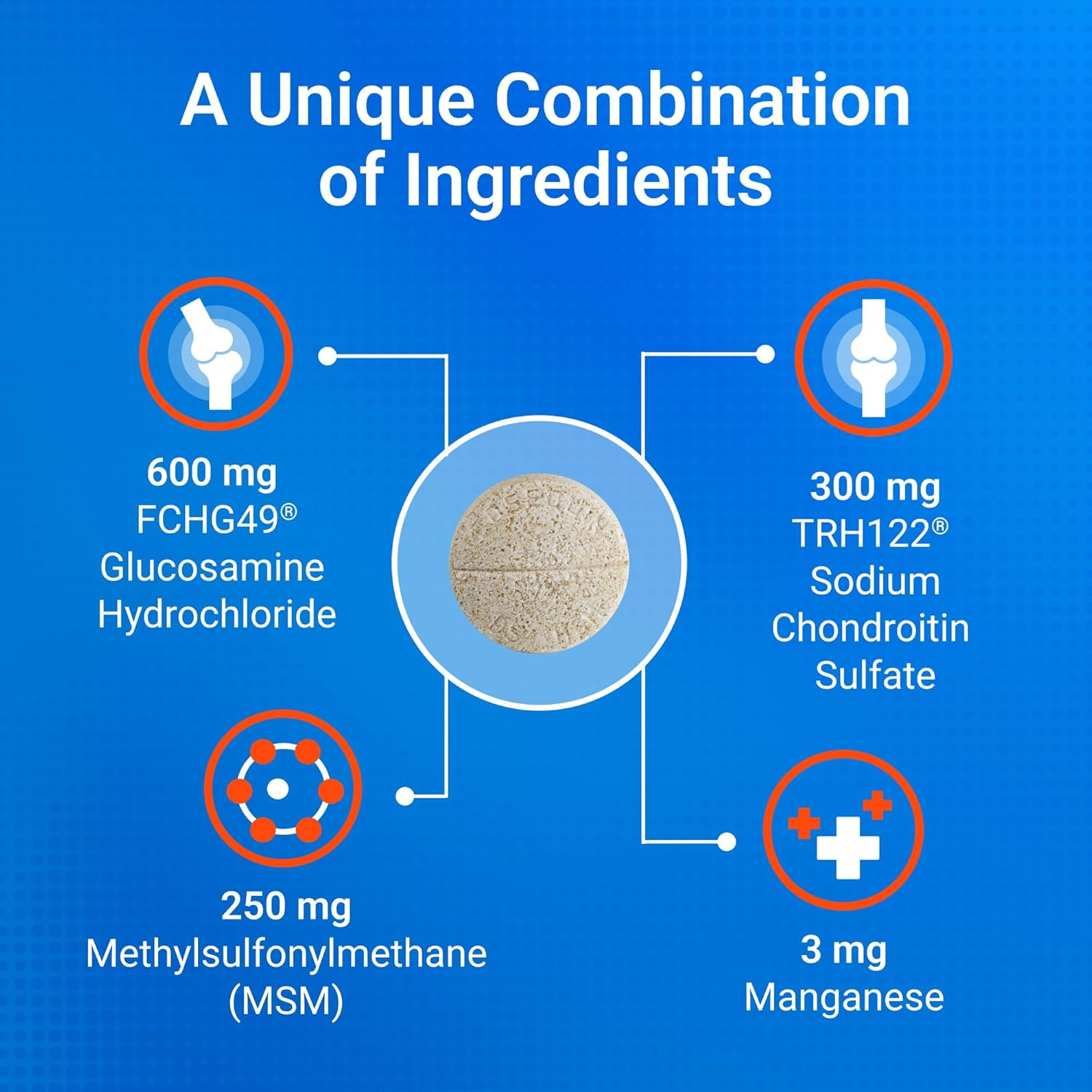 Cosequin for Dogs Joint Health Supplement, Contains Glucosamine for Dogs, plus Chondroitin and MSM, Supports Healthy Joints, for All Breeds and Sizes, Chewable Tablets, 132 Count - Image 5