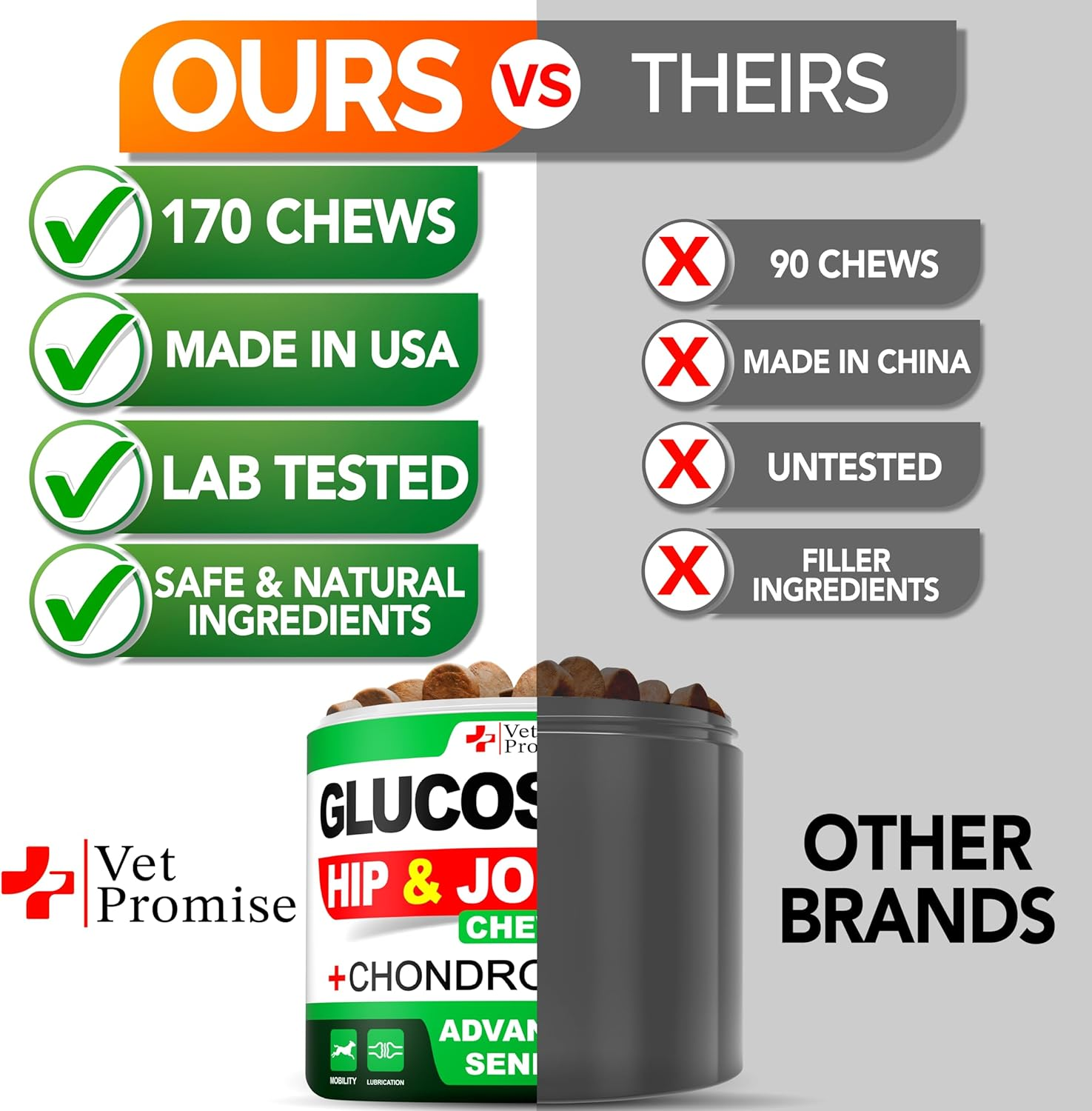 Advanced Glucosamine for Dogs - 170 Chews - Senior Hip and Joint Supplement for Dogs - Glucosamine Chondroitin - Dog Joint Health Pain Relief Pills - MSM - Mobility Support Supplement - Made in USA - Image 5