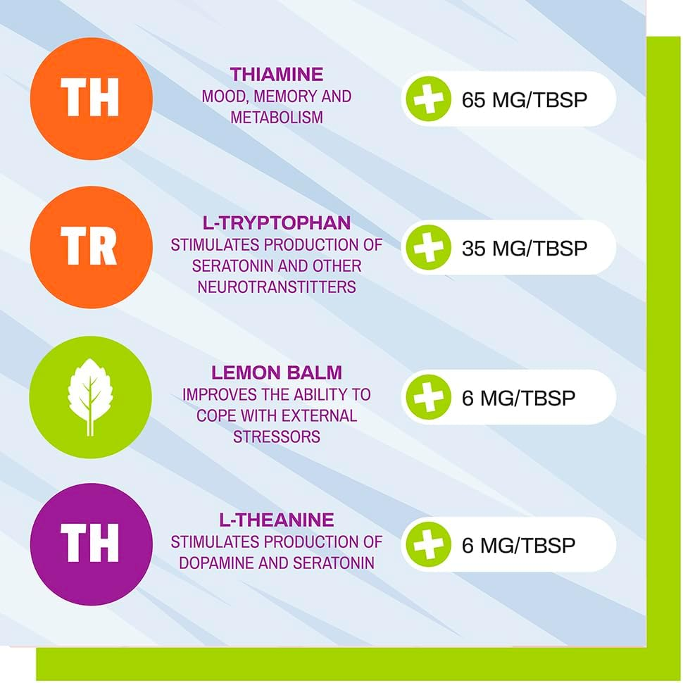 Busybutter Easy Squeeze Calming Peanut Butter for Dogs, 6 Pouches - Great for Treats, Lick Mats, Training, Calming, and Occupier Toys - Image 5