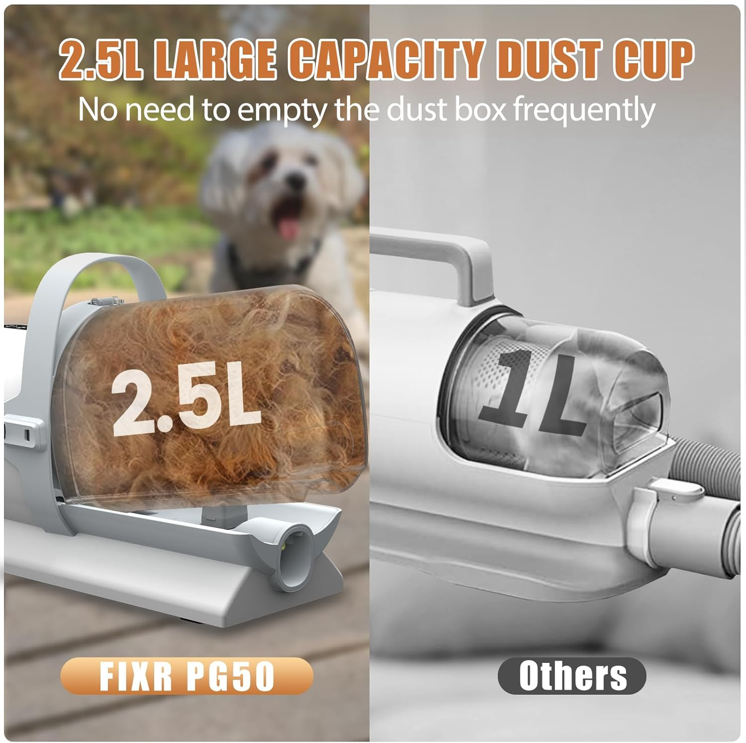 Dog Grooming Vacuum, Pet Grooming Kit with Dog Clippers, 2.5L Dust Cup 11000Pa Dogs Vacuum for Shedding Grooming, 5 Grooming Tools Home Cleaning in 1, Low Noise Pet Grooming Vacuum for Dogs, PG50 - Image 4