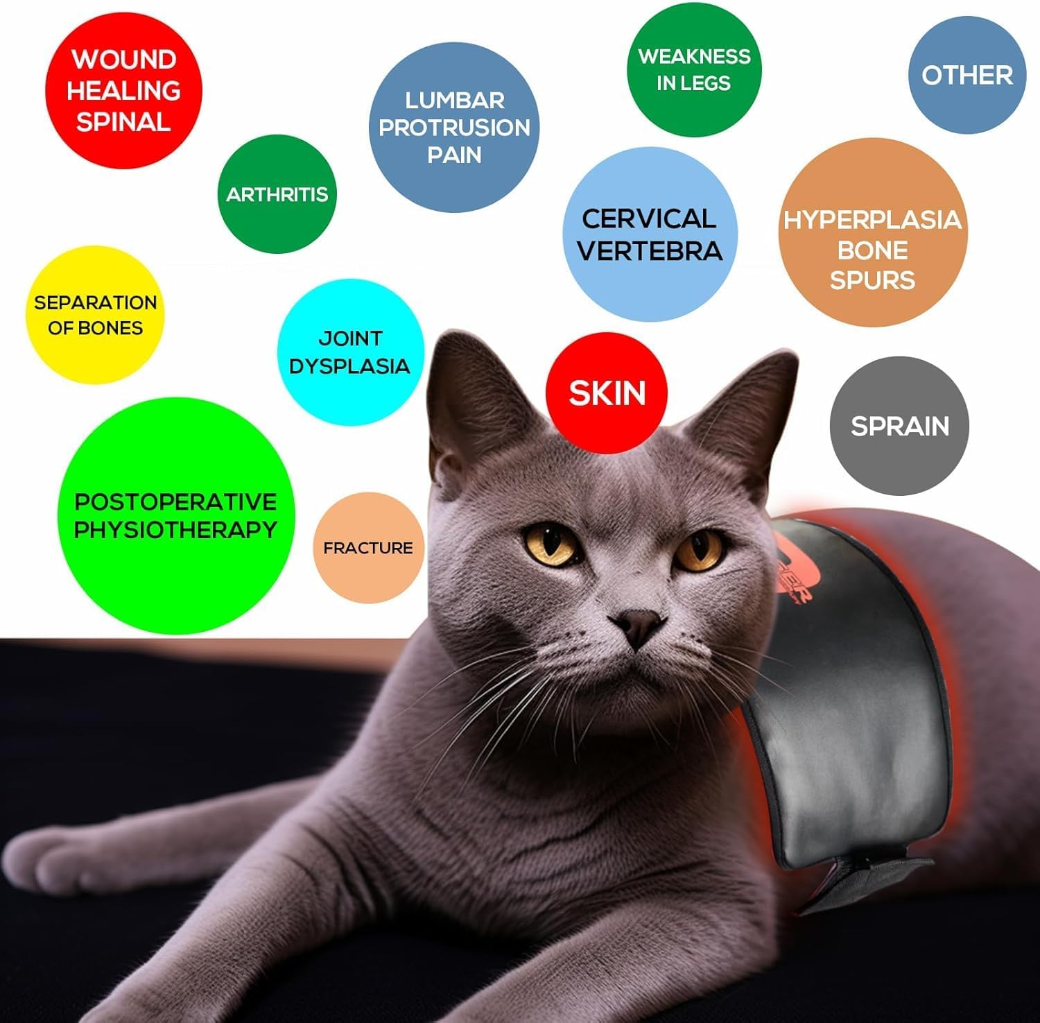 Red Light Therapy Belt for Pets, Portable Red Light Therapy for Dogs,Wearable Red Infrared Light Therapy Devices for Dogs Tissue Repair, Joint & Back Pain - Image 7