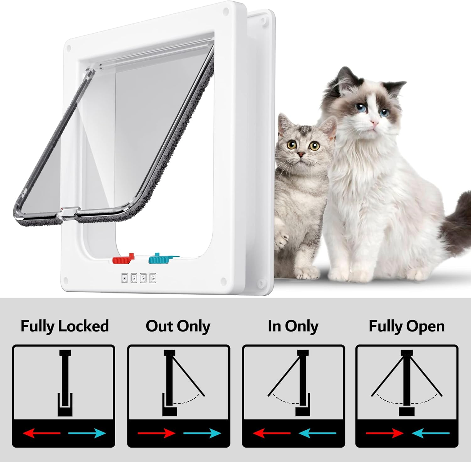 Medium Cat Door Interior Door Pet Door for Cat Exterior Door 4 Modes Locking Suitable for Window and Wall (White) - Image 3