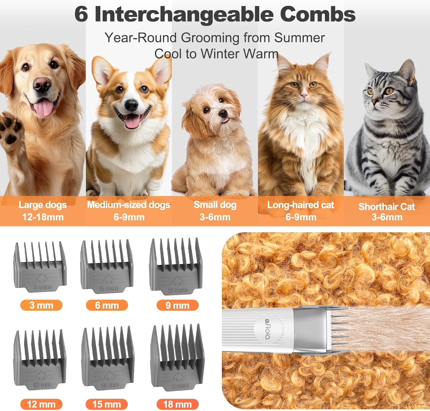 6-In-1 Dog Grooming Kit, Pet Grooming Vacuum for Shedding, Dog Hair Vacuum with Clipper Nail Trimmer Grinder, Pet Brush Groomer at Home, Low Noise Cats Hair Remover, 1.5L Dust Cup, White - Image 7