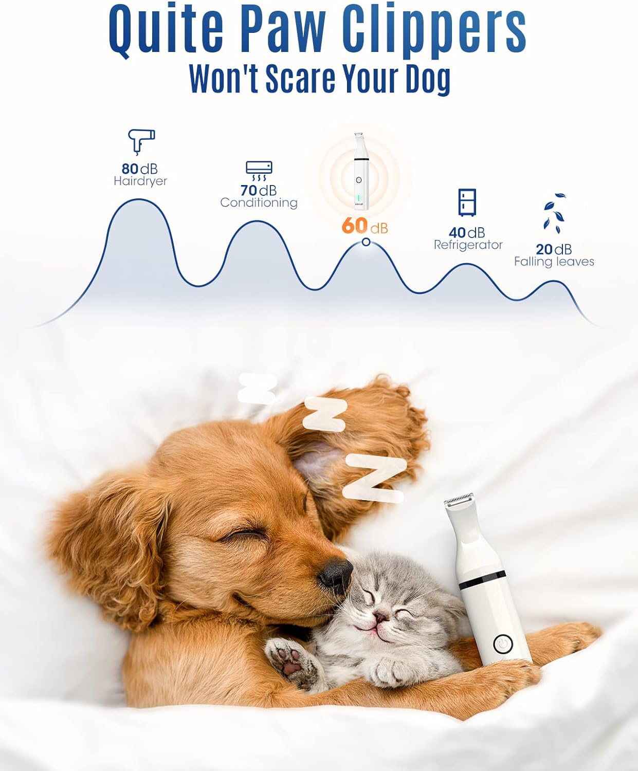 Dog Clippers with Double Blades,Cordless Small Pet Hair Grooming Trimmer,Low Noise for Trimming Dog'S Hair around Paws, Eyes, Ears, Face, Rump (White) - Image 5