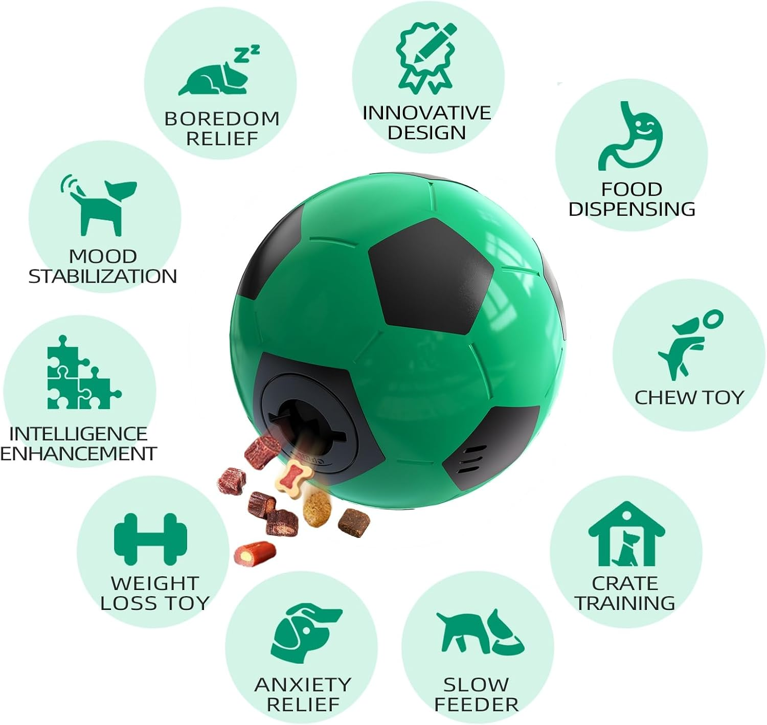 Interactive Dog Toys Soccer Ball, Indestructible Dog Balls Perfect for Large Medium Breed, Dogs Puzzles for Smart Dogs & Treat Dispensing Dog Toys to Keep Them Busy, Dog Slow Feeder Treat Ball - Image 5