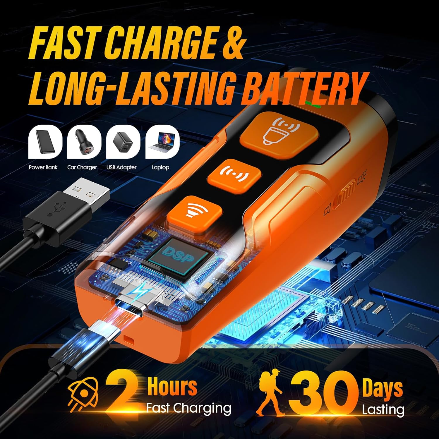 Dog Bark Deterrent Device, 3X Ultrasonic anti Barking, 6 Training Modes 23 FT Range Barks No More Indoors Outdoors Behavior Correct Safe & Humane Rechargeable Compact Bark Control for Dogs - Image 7