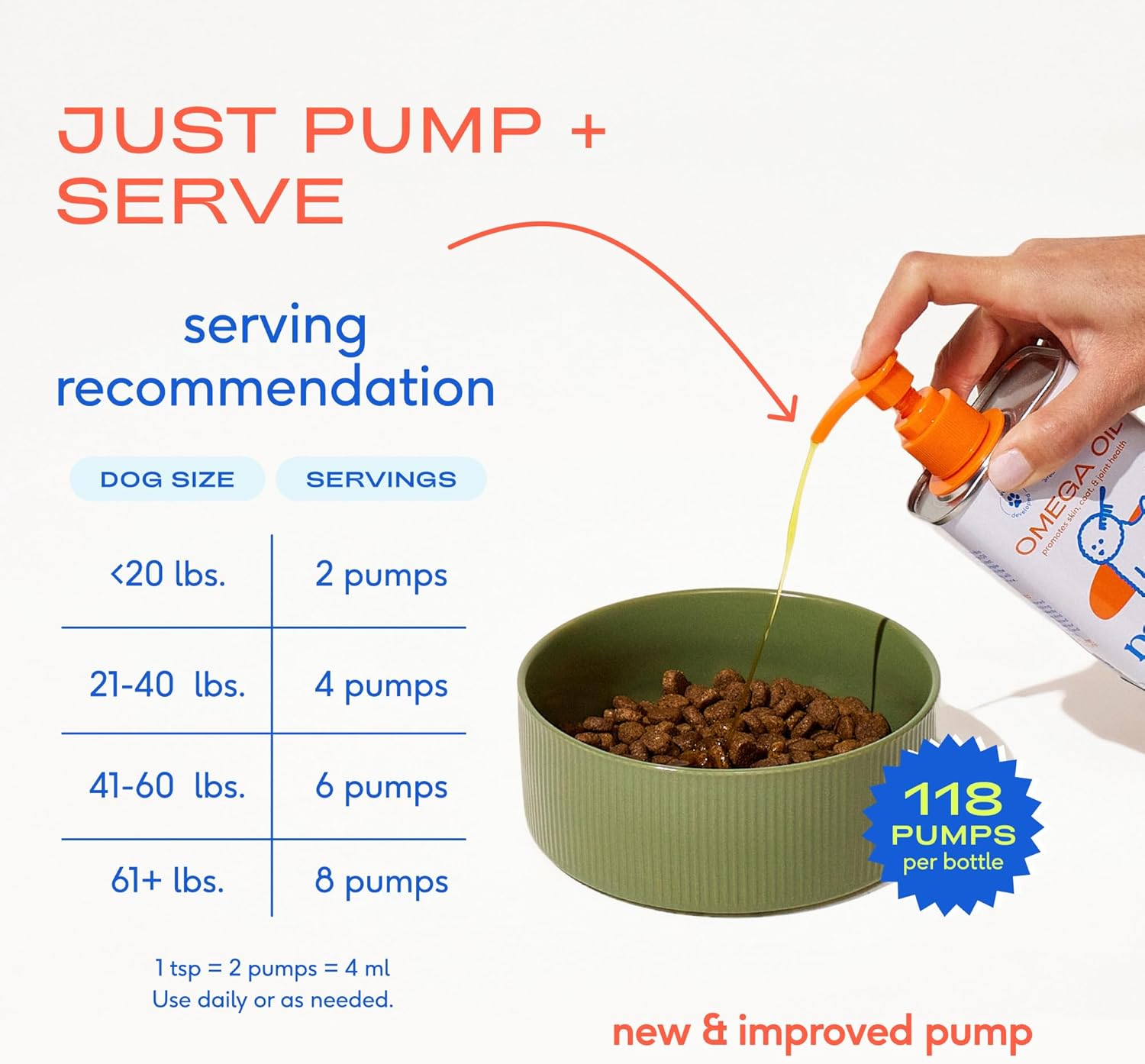 Omega 3 Fish Oil for Dogs & Cats - Promotes Healthy Skin, Shiny Coat, & Strong Joints - Made with Wild Alaskan Salmon Oil for Dogs – Tasty, Fast-Absorbing Omega 3 6 9 Liquid Supplement- 8Oz - Image 8