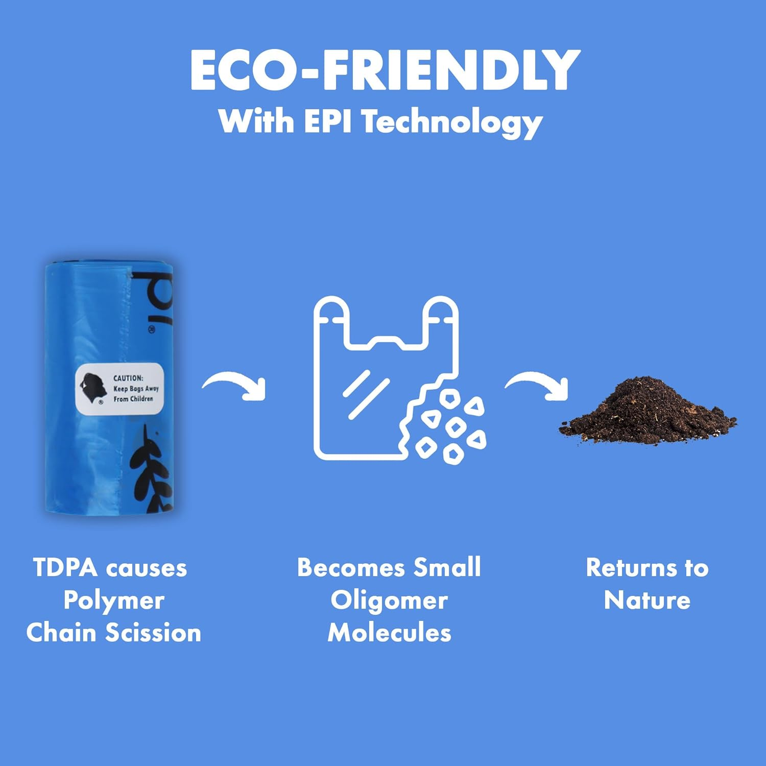 1000 Dog Poop Waste Bags with Dispenser and Leash Tie, 9" X 13", Blue, 1000 Count - Image 4