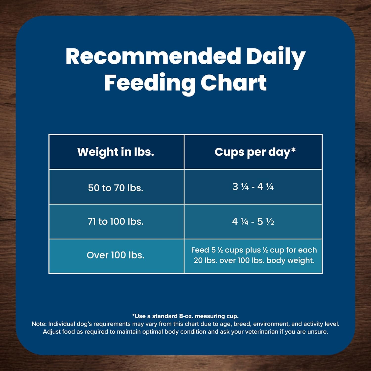 Life Protection Formula Large Breed Senior Dry Dog Food, Promotes Joint Health and Immunity, Made with Natural Ingredients, Chicken & Brown Rice Recipe, 30-Lb. Bag - Image 10