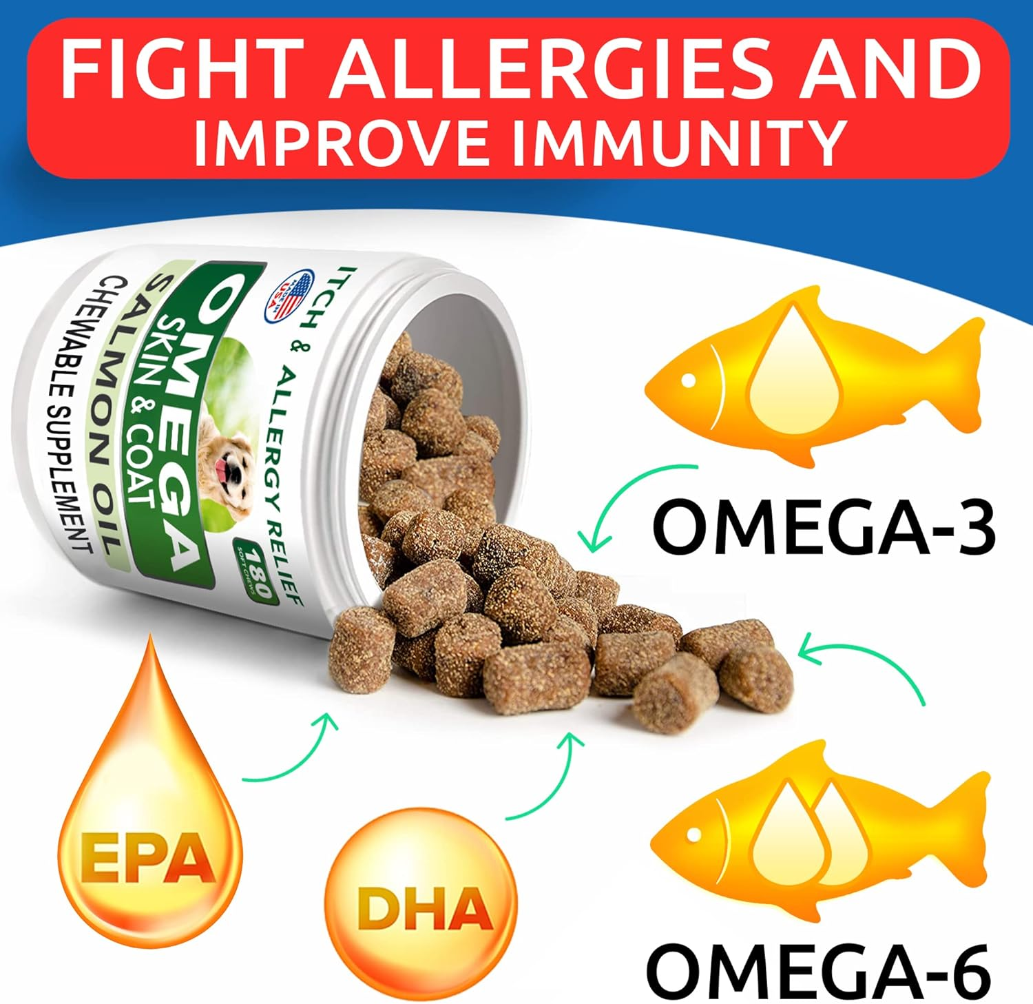 Omega 3 for Dogs - 180 Fish Oil Treats for Dog Shedding, Skin Allergy Chews, Itch Relief, Hot Spots Treatment - Joint Health - Skin and Coat Supplement - EPA & DHA Fatty Acids - Salmon Oil - Image 2