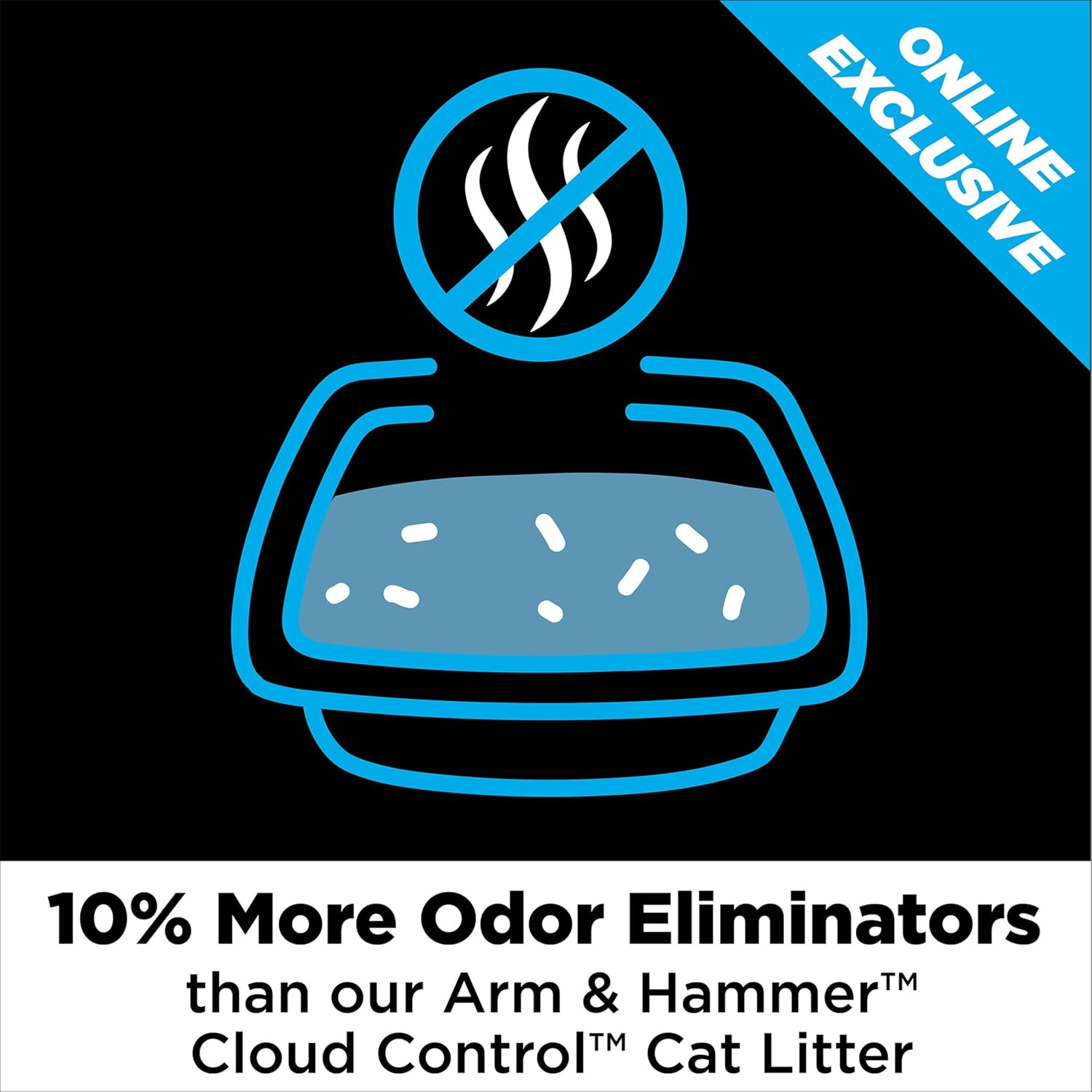 Cloud Control Platinum Cat Litter, Hypoallergenic, Dust-Free, Multi-Cat, 14-Day Odor Control, 18 Lbs – Dander Shield & Baking Soda - Image 8