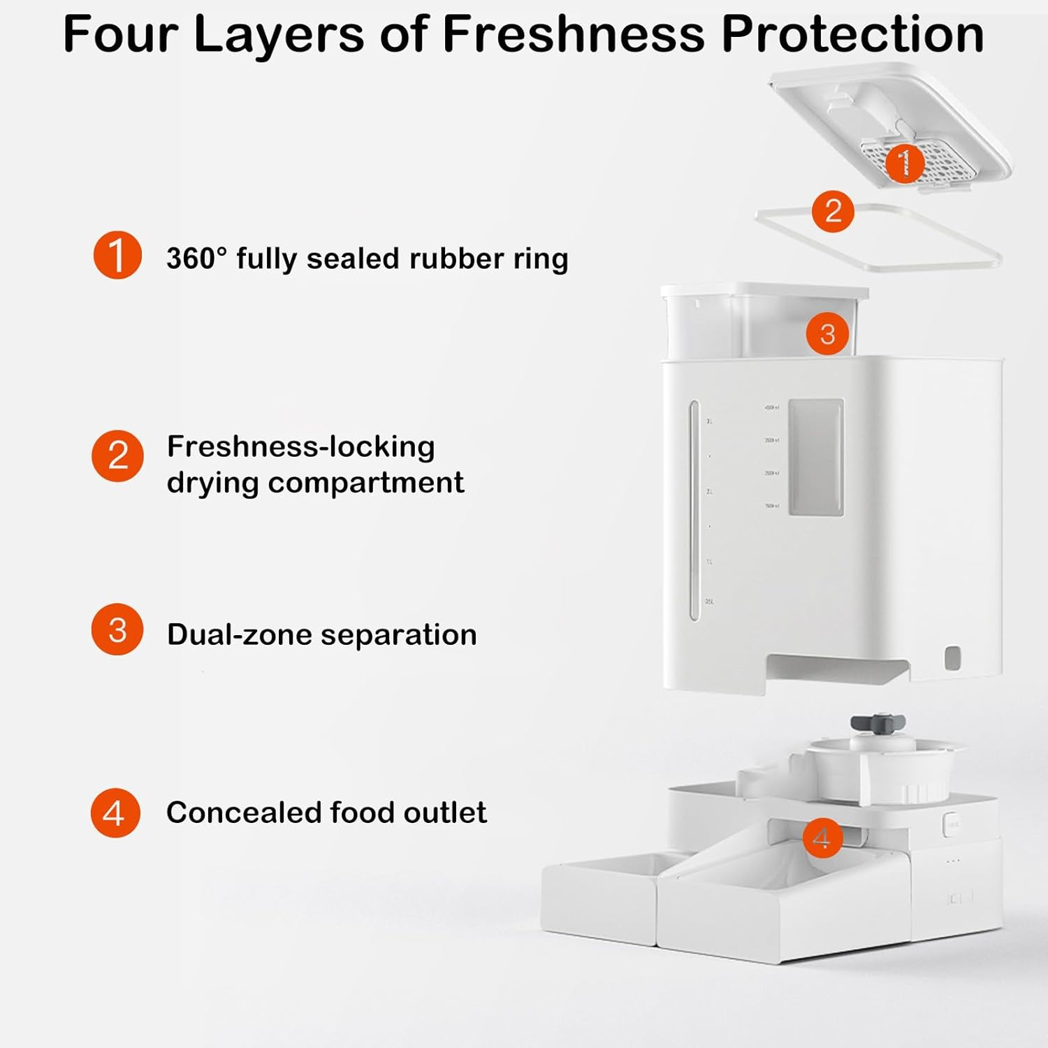 Automatic Cat Feeder and Water Dispenser Set, Dog Food and Water Dispenser Wifi 2-In-1 Set for Pets with App Control - Image 7