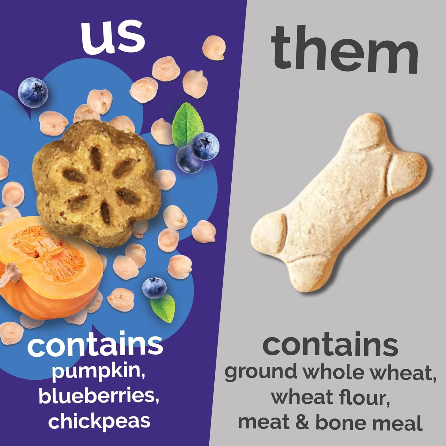 Skinny Mini Dog Treats, Healthy Pumpkin Treat for Dogs, Low Calorie & Delicious, Puppy Training, No Wheat, Corn or Soy, Made in the USA, Pumpkin and Berry Flavor, 5Oz - Image 5