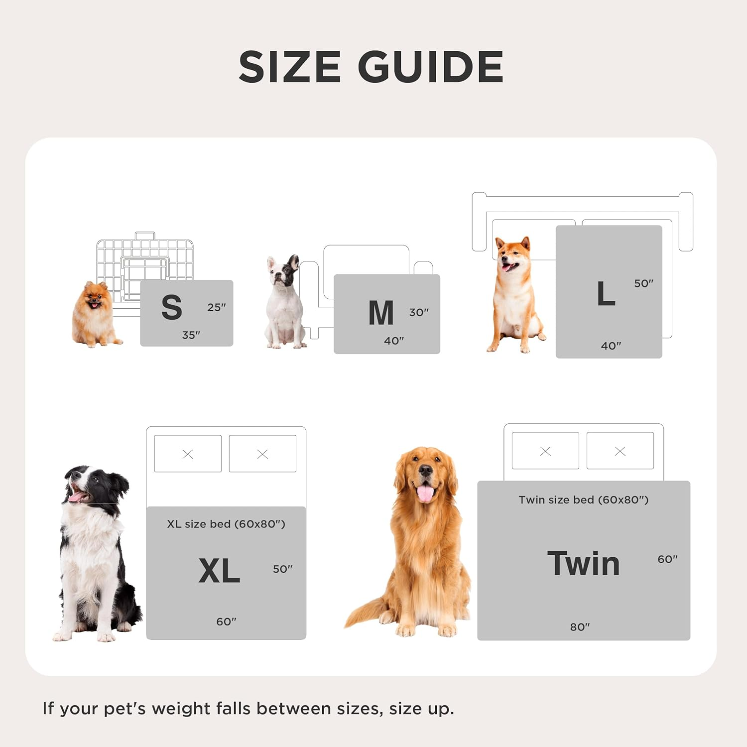 Waterproof Dog Blankets for Large Dogs - Soft Pet Cat Blanket Corduroy Fleece for Couch Bed Protector Washable, Cozy Calming Reversible Furniture Protection for Puppy,50"X60", Cream - Image 6