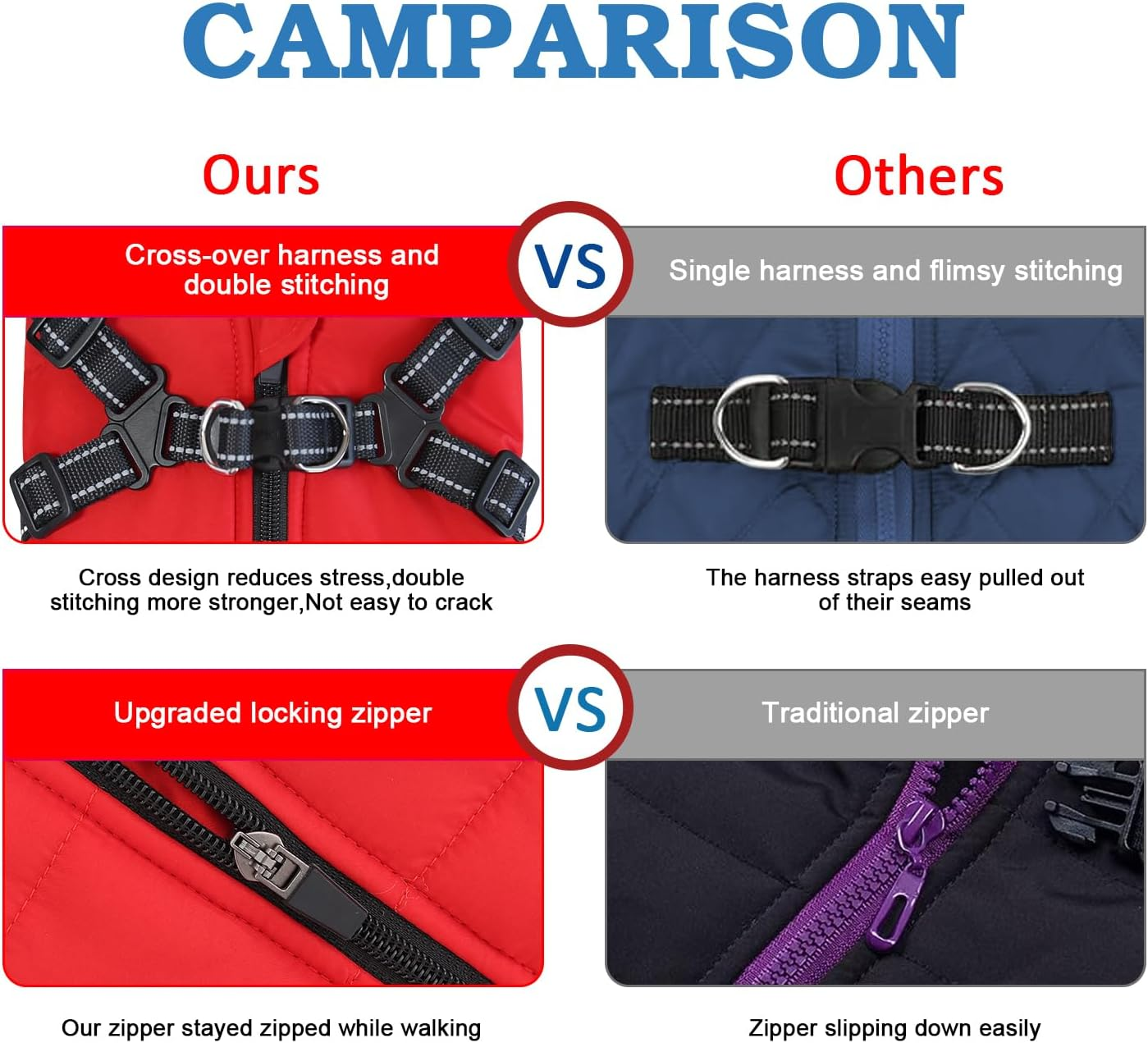 Dog Winter Coat,Warm Jacket Paded Fleece Pet Vest with Built in Harness, Windproof Reflective Cozy Adjustable Snow Pet Coat Clothes with Zipper for Small Medium Large Dogs - Image 5