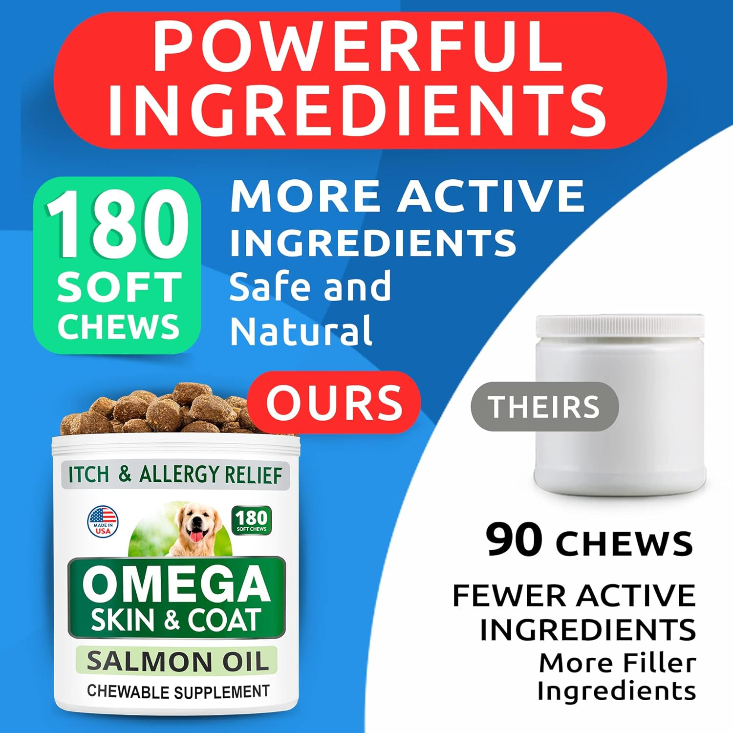Omega 3 for Dogs - 180 Fish Oil Treats for Dog Shedding, Skin Allergy Chews, Itch Relief, Hot Spots Treatment - Joint Health - Skin and Coat Supplement - EPA & DHA Fatty Acids - Salmon Oil - Image 4