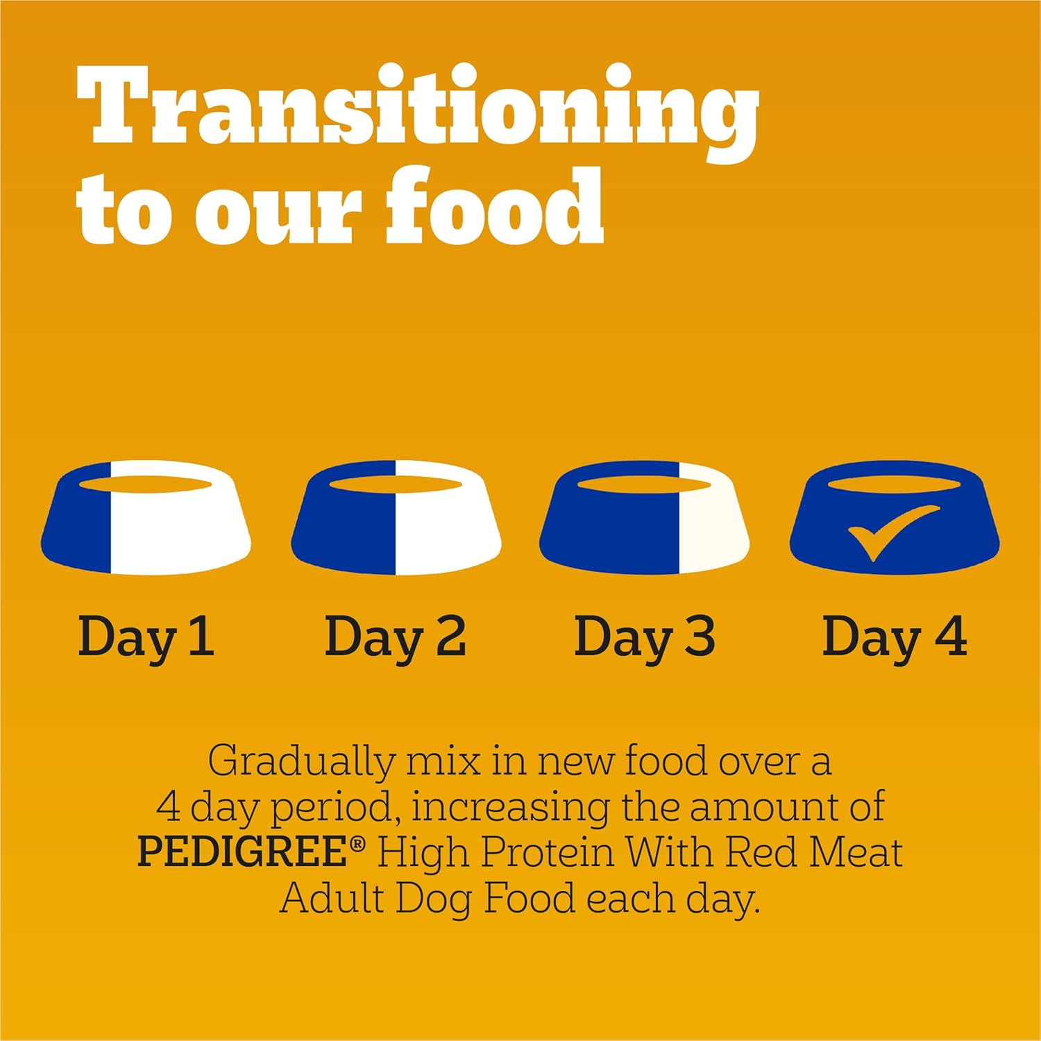 High Protein Adult Dry Dog Food, Beef and Lamb Flavor, 18 Lb. Bag - Image 5