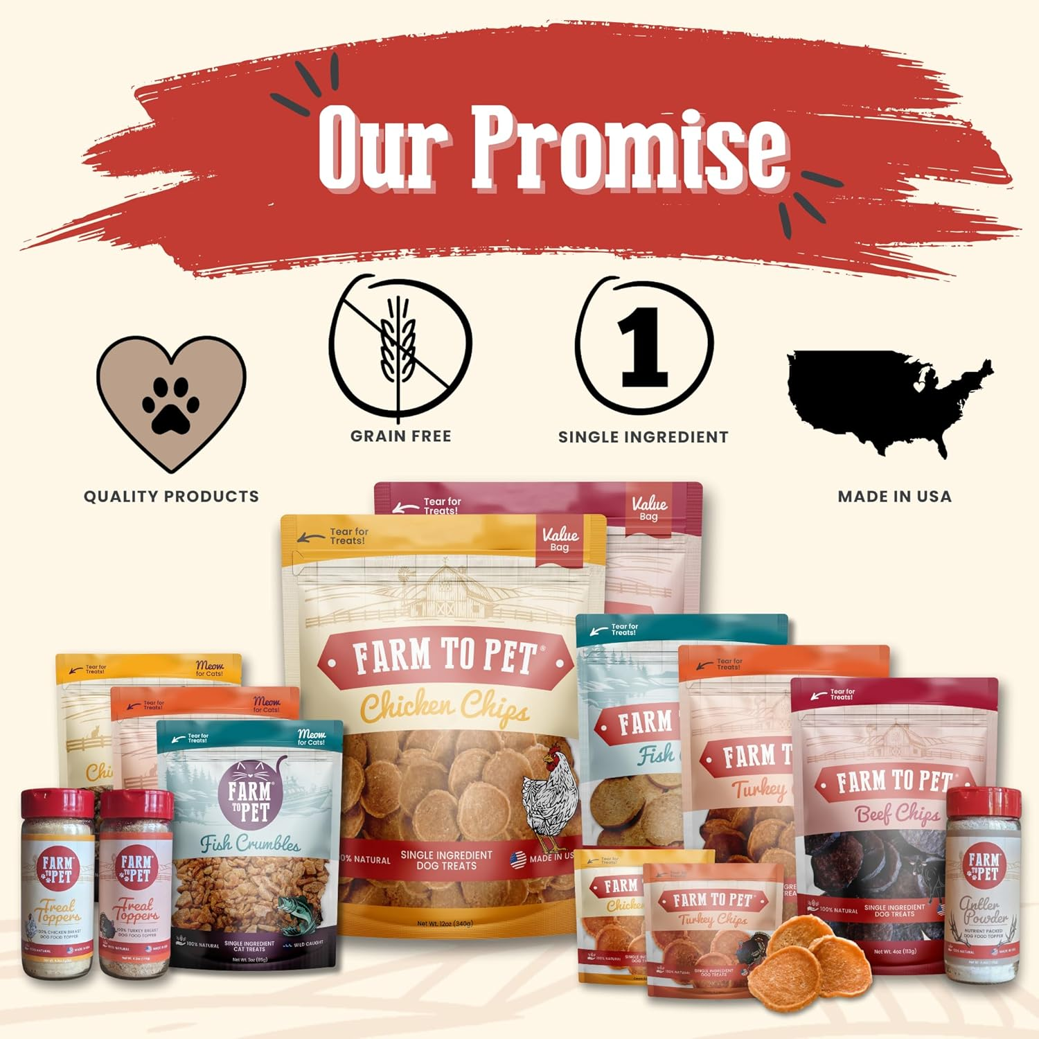 - Dog Training Treats - Chicken Chips, Single Ingredient - 12 Oz, Lean, All Natural, Healthy Dog Treats for Small, Medium, Large Breeds, & Puppies, Made in USA - Image 7