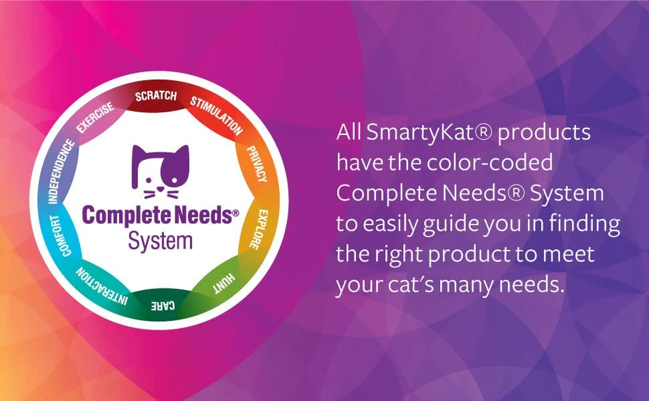 Catnip Mist Spray for Cats & Kittens, Safe for Pets - Trial Size, 0.5 Fluid Ounce - Image 5